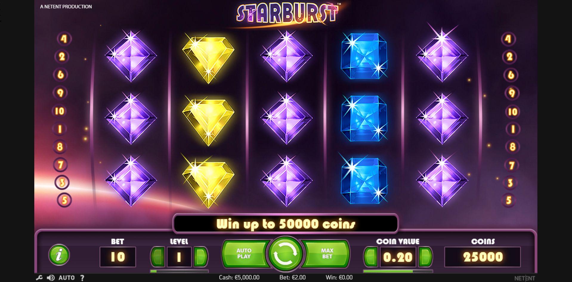 Dapatkan Keuntungan Dengan Bermain Slot Starburst